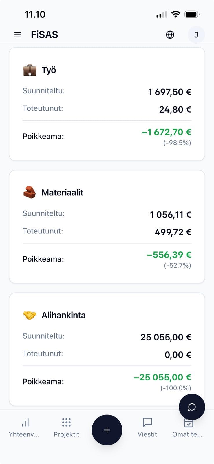 COST TRACKING